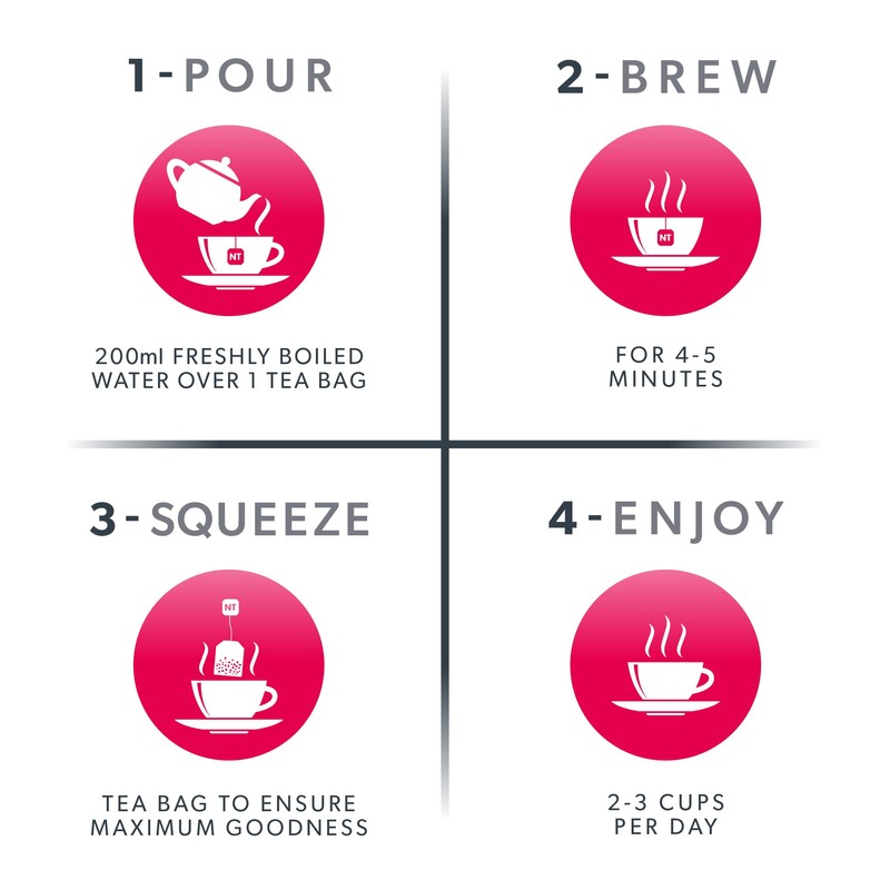 NUTRABONE - Bone Health Tea | Bone Strength Tea -