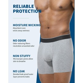 REELINDRY Mens Washable Incontinence Underwear, Reusable Leak Proof Odor Control Trunks with 2.3 oz Absorbency 1 Pack(Gray, M)