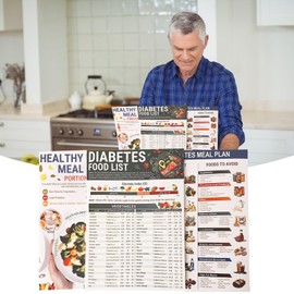 Healthy Food Chart | Meal Guide Food Chart for Diet, Kitchen Reference Daily Planner Easy Read for Study Bedroom Front Door Dorm Elderly Women Men