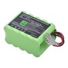 Batmax 18V Battery for Shark SV780-N XB780N SV760 Series SV780_N_14