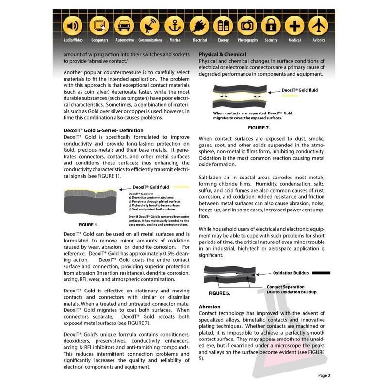 DeoxITGOLD Pen (NSN-6850-01-477-1478) 100% solution 6 mL - G100P
