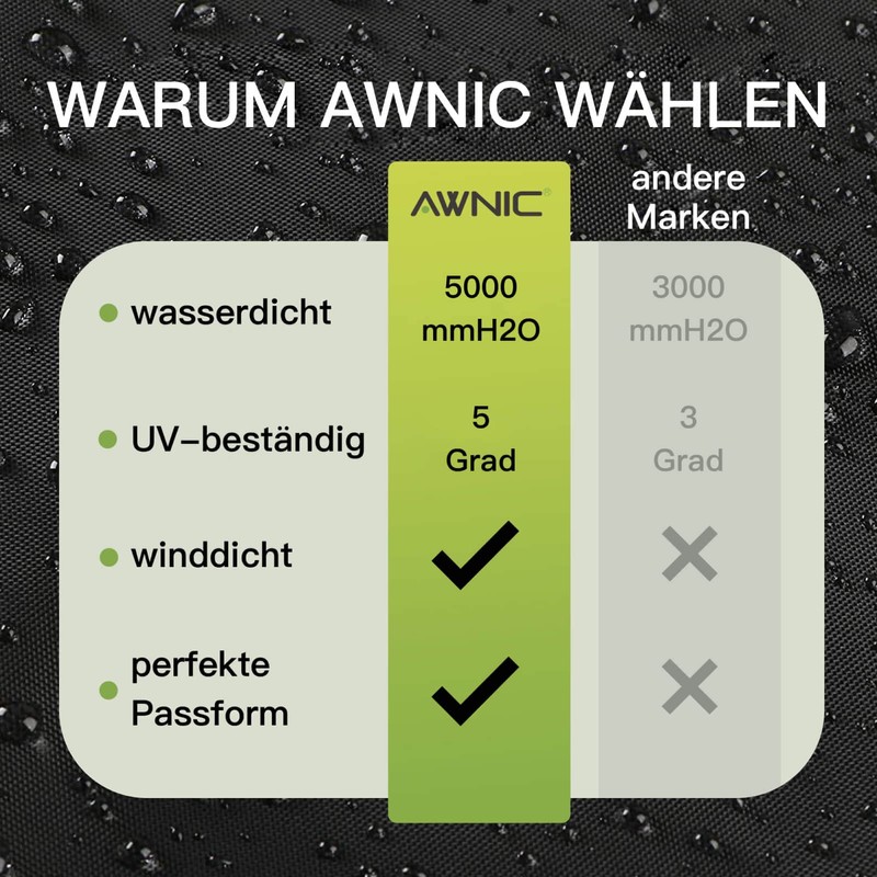 Awnic Protective Cover for Rotary Clothes Dryer Waterproof Tear-Resistant