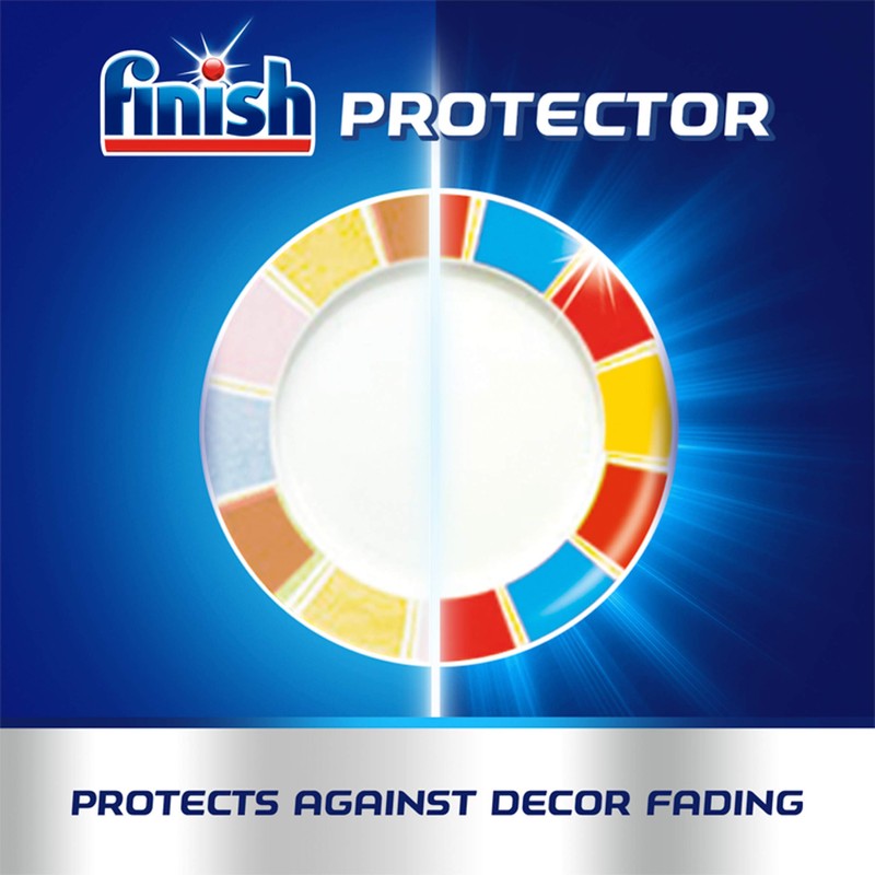 Finish Protector (Pack of Two)