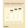 COSRX Full Fit Propolis Synergy Toner, 150 ml