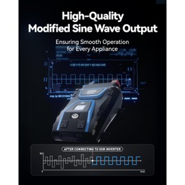 Erayak 2000W Power Inverter, 12V DC to 115V AC, LCD Display, Modified Sine Wave, Remote Control, USB-A & Type-C Ports, 6×40A Fuses, Quiet Fan for RV, Truck, Solar, Home Backup