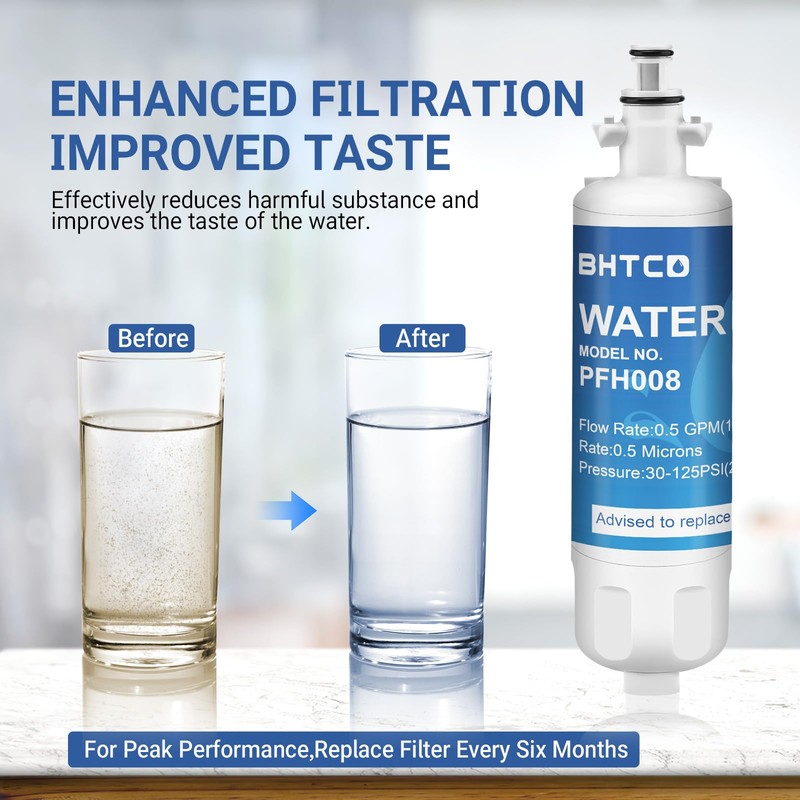 Refrigerator Water filter for LG LFXC24726S/D, LFXS29766S, LFX25991ST, LMXS27626S, LFX28978ST/W,