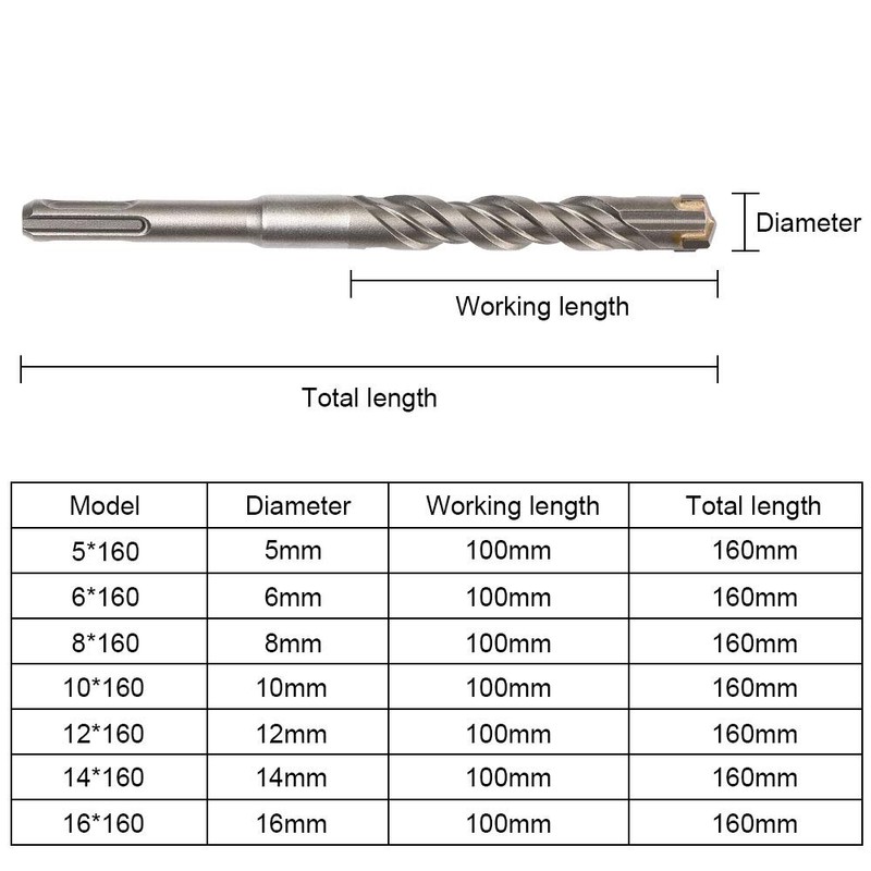 flintronic SDS-Plus Drill Bit Set, 9PCS (5mm~16mm) Cross Drill Bits,