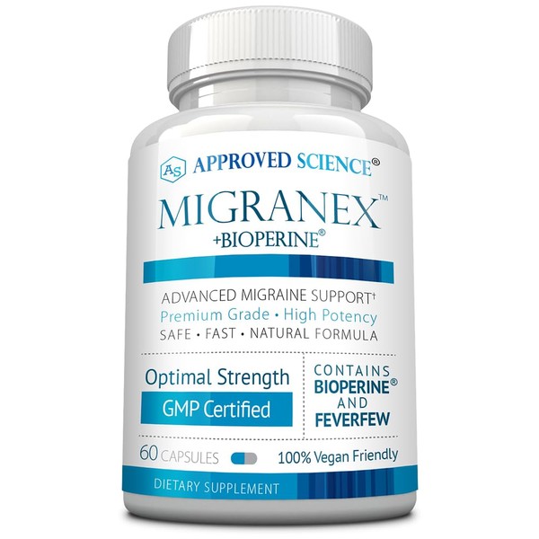 Migranex - Relieve Pain and Reduce Frequency of Future Migraine