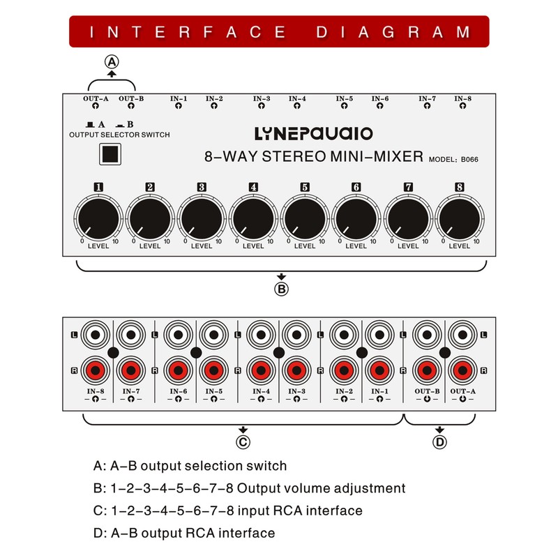 LYNEPAUAIO B066 Mini Stereo 8 Channel Passive Mixer RCA Portable