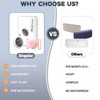 GPS Tracker for Dogs, Mini GPS Pet Tracker with Silicone