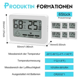 Digital Thermometer Hygrometer Indoor 4 Mini Humidity Meter Room Thermometer Indoor with Smiley Indicator Temperature Room Thermometer for Baby Room Living Room Office White