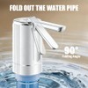 Water Dispenser Pump for 5 Gallon Water Bottles, USB Type-C