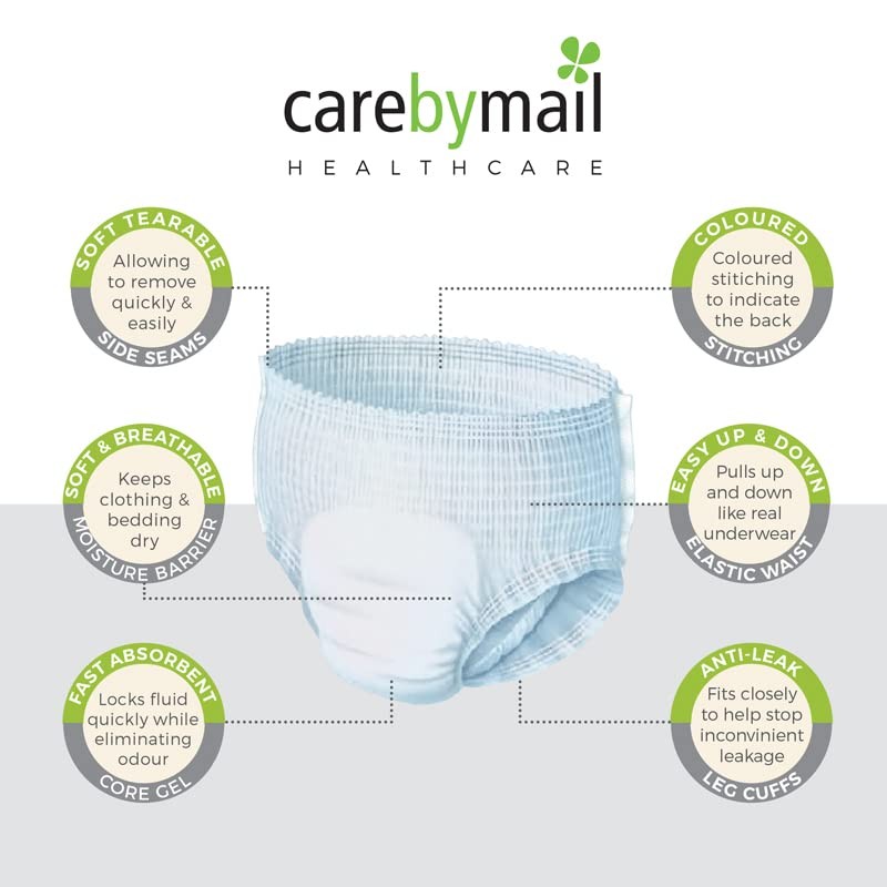 carebymail CarebyMail Maxi Adult Incontinence Pull Up Diaper Pants -