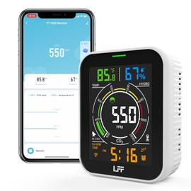 LFF CO2 Detector, 4-in-1 Wi-Fi Air Quality Monitor Gas Detector, Carbon Dioxide Detector, CO2 Monitor with Alarm, Temp, Humi and Time, Indoor Air Quality Monitor for Home, Kitchen, Room, Car