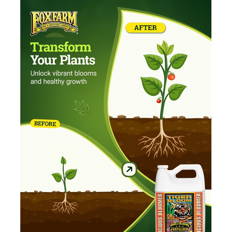 FoxFarm Tiger Bloom Liquid Fertilizer Concentrate - Fast Acting Formula