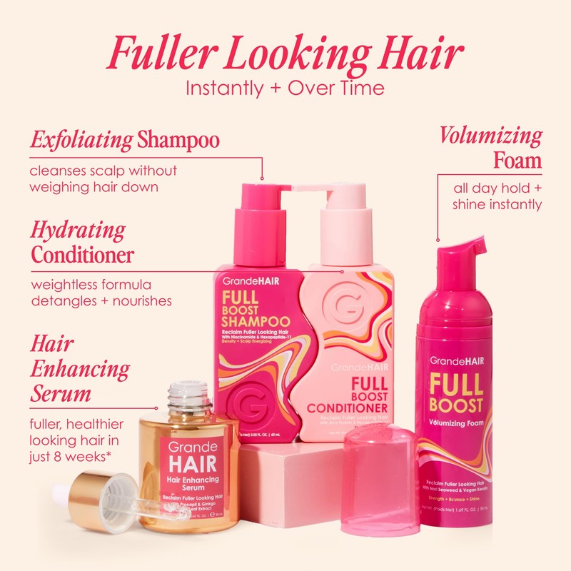 Grande Cosmetics GrandeHAIR Full Boost Starter Kit - Travel Size