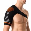 Compression Shoulder Support Brace for Daily Stability – Breathable Adjustable