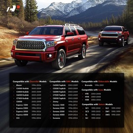 A-Premium Window Crank Handle Driver or Passenger Compatible with Chevy, GMC, Saturn, Olds & Isuzu Vehicles - Express Savana 1500 2500 3500 4500, S10, Blazer, Jimmy, SC1, SC2, SL, SL1, SL2 & More