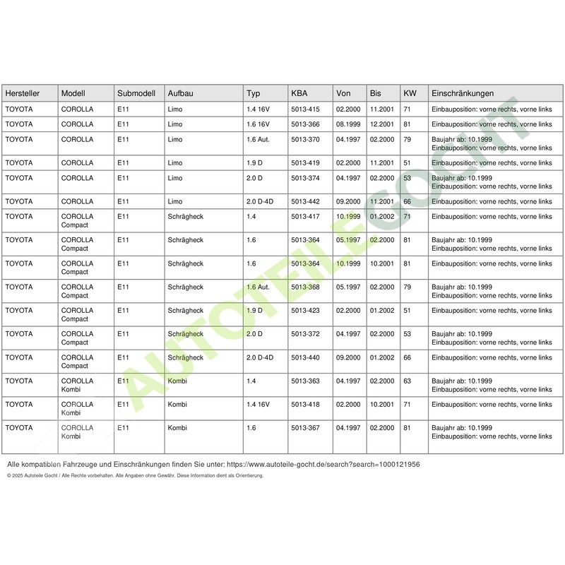 Indicator Light Transparent Right for Toyota Corolla Estate 1997-2002