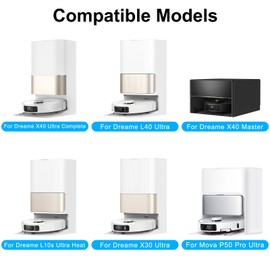 Jegehoyo Automatic Adding Cleaning Solution Module Cleaning Solution Accessories, for Dreame X40 Ultra Complete/L40 Ultra/X40 Master/L10s Ultra Heat/X30 Ultra, for Mova P50 Pro Ultra Replacement Parts