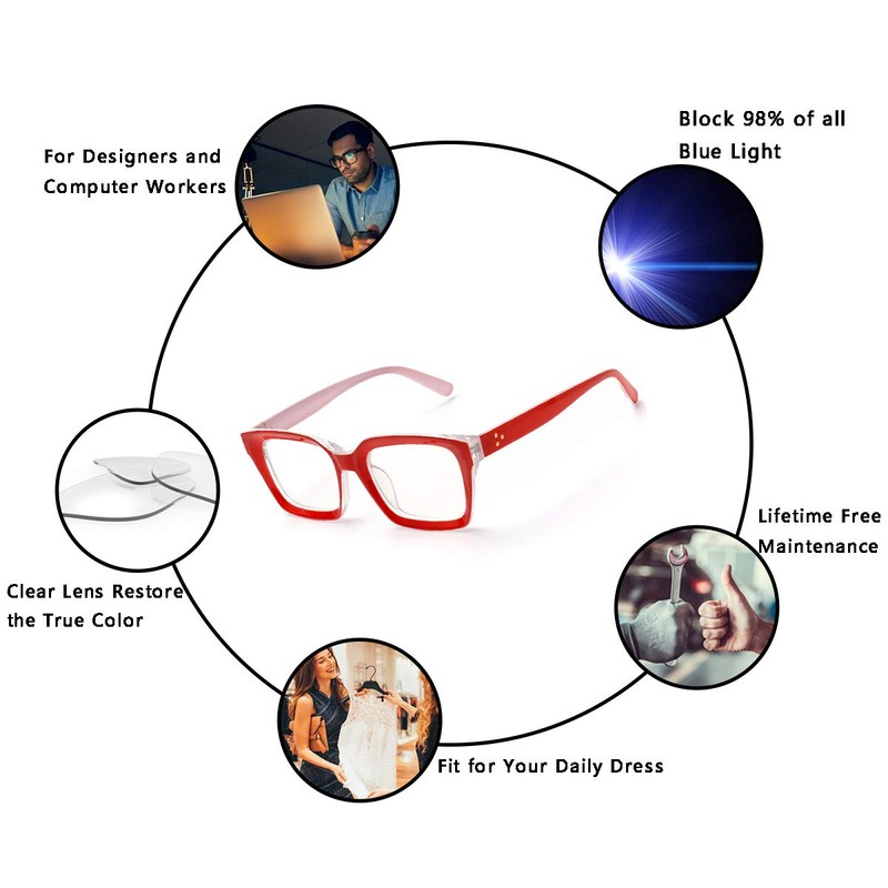 ZUVGEES Retro Style Blue Light Blocking Reading Glasses Big Eyeglass