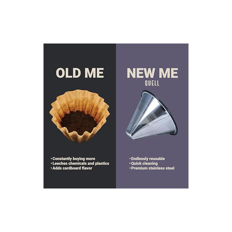 Quell Reusable #4 Coffee Filter Designed for Breville Precision Pro