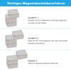 Aenienoe Magnets Small Rectangular Neodymium Magnets Extra Strong 8 x