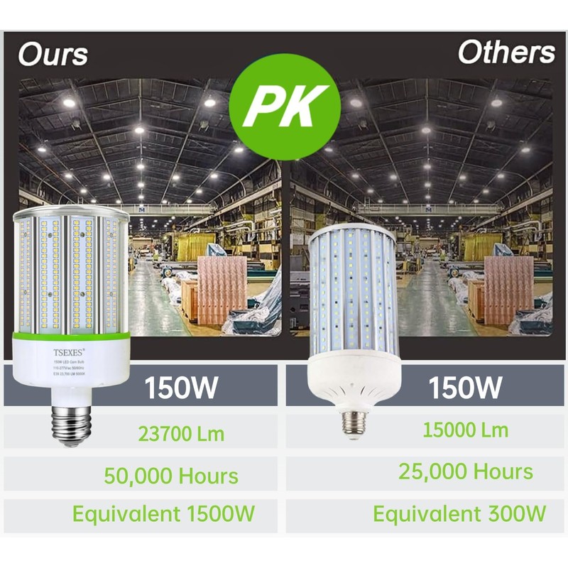 TSEXES 2 Pack LED Corn Bulb 150W,E39 Mogul Base,23700Lm 5000K