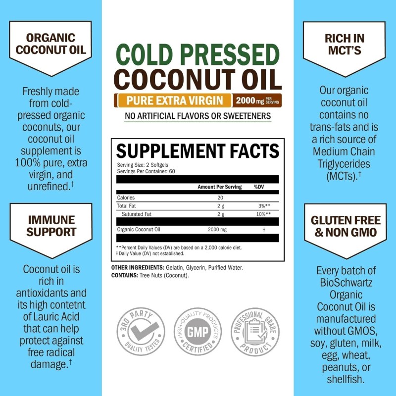 BioSchwartz Coconut Oil Capsules 2000mg - Organic Pure Extra Virgin