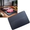 Defrost Plate, Defrost Tray, Natural Defrost Plate, Aluminum Plate, Defrost