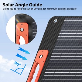 120W Portable Solar Panels for Power Station, Solar Angle Guide, Monocrystalline ETFE Foldable Solar Panel Charger with QC3.0 USB/Type-C, 20V DC Output Adjustable Kickstands for Camping RV Blackout