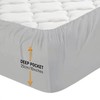 My home store King Size Fitted Sheets Grey - 25