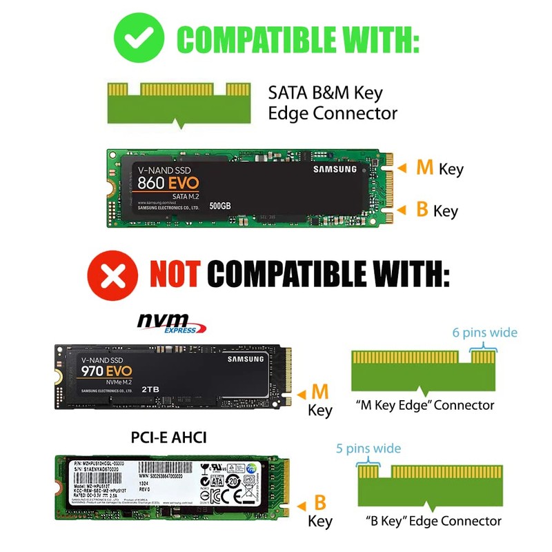 ICY DOCK EZConvert M.2 SATA SSD to 2.5" SATA SSD