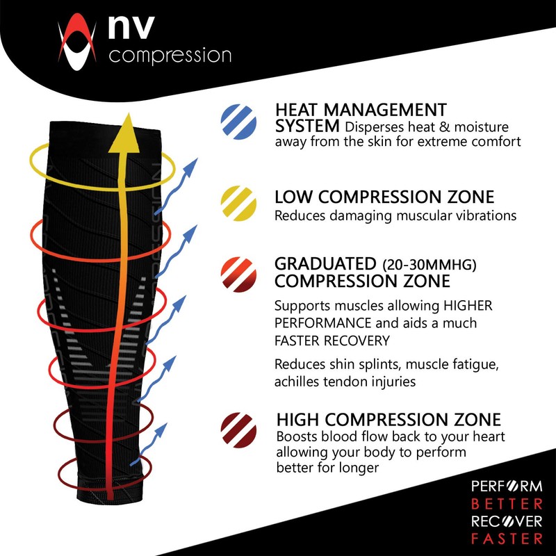 NV Compression Race and Recover Footless Compression Stockings - Calf