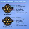 Gonice 8FT 7 Pin Trailer Wiring Harness with 7 Gang