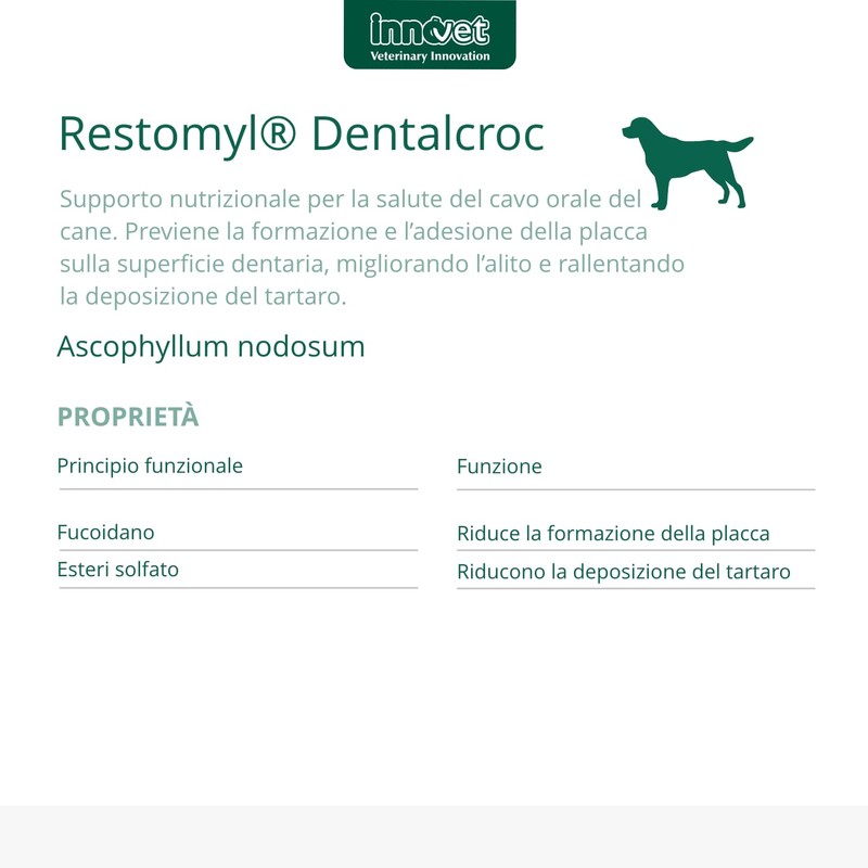 Restomyl Dentalcroc, Supporto nutrizionale, Migliora l'alito. Controlla e previene la