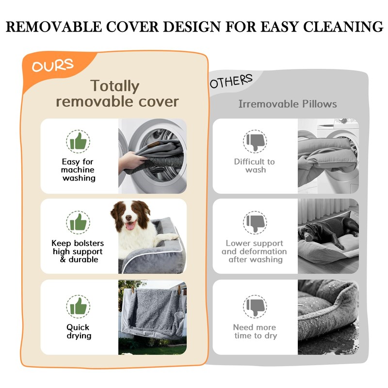 Comfort Expression Orthopedic Dog Bed for Large Dogs 38x25 Inch,