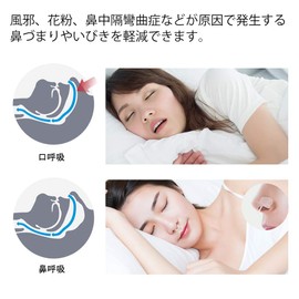 WoodyKnows Ultra-Thin Nasal Dilator (Large), Pack of 3