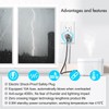 GREENCYCLE WiFi Smart Outlet Plug with Remote, Support APP remote