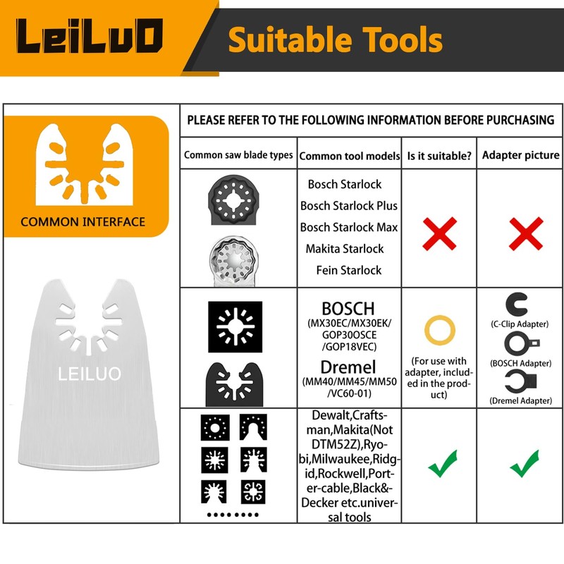 LEILUO 10 Pack Oscillating Tool Blade 8 Rigid and 2