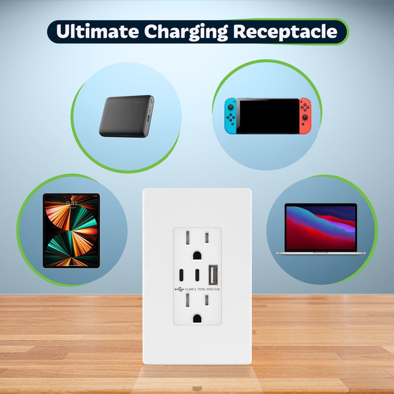 TOPGREENER USB Outlet with 15A Duplex Tamper-Resistant Receptacles, USB Type-A,