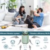 H13 True HEPA Filter Compatible with WYZE Smart Air Purifier,