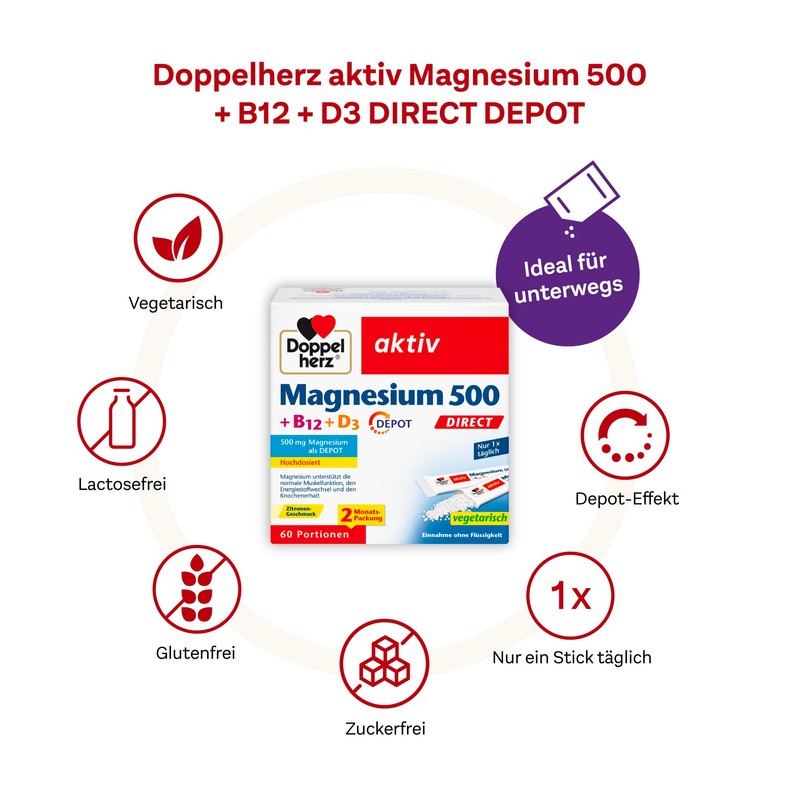 Doppelherz Magnesium 500 + B12 + D3 Direct with Depot