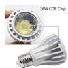 Rowrun PAR20 LED Bulbs 100W Equivalent 16W, Dimmable 6000K Cold