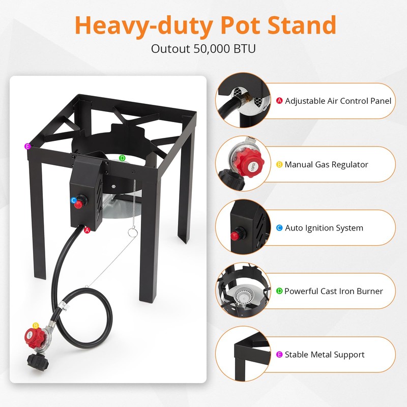 30 Qt Turkey Deep Fryer & 10 Qt Fish Fryer