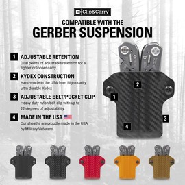 Clip & Carry Kydex Multitool Sheath for The Gerber Suspension - Made in USA - Multi Tool Sheath Holder Holster - Carbon Fiber Brown