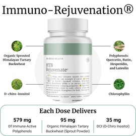 BIG BOLD HEALTH HTB Immune Rejuvenate - Polyphenols Supplement for Immune Support with Himalayan Tartary Buckwheat - Gluten Free, Dairy Free, Non-GMO Formula - 120 Vegetarian Capsules (2 Month Supply)