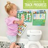 Train Potty Training Chart for Toddlers Boys - Potty Chart