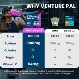 Venture Pal Sobres De Electrolitos En Polvo Sin Azúcar Y Con Alto Contenido De Sodio - Sobres De Hidratación Con Sodio, Potasio Y Magnesio Cero Calorías Apto Para Veganos, Keto Y Paleo 30 Sobres
