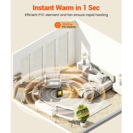 KopBeau Space Heater for Indoor Use, 1500W Electric Portable Heater with Adjustable Thermostat, Compact Ceramic Room Heater with 4 Modes, Tip-Over & Overheat Protection, Safe for Office & Home